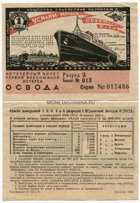 Билет 1-й Всесоюзной лотереи ОСВОДА 1932 года ( 1 рубль)