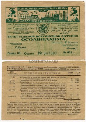 Седьмая Всесоюзная лотерея ОСОАВИАХИМА 1932 года ( 9-10 разряд)