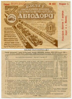 Третья Всесоюзная лотерея Автодора 1931 года ( 1 рубль)