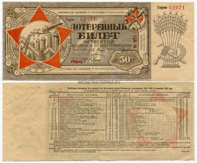 Четвёртая Всесоюзная лотерея ОСОАВИАХИМА 1929 года (1-й разряд)