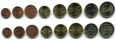 Набор монет евро. Словакия