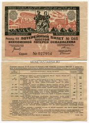 Шестая Всесоюзная лотерея ОСОАВИАХИМА 1931 года