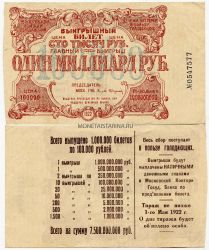 Выигрышная Денежная лотерея в пользу голодающих 1922 года